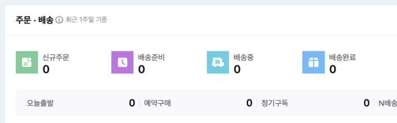 크흡 주문배송 0 이다 낫띵메터스 쿠키답례품 답례쿠키 결혼식답례품